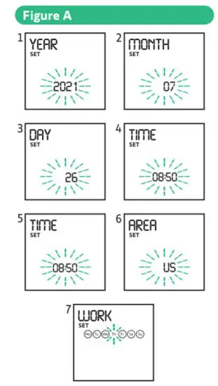 sOmfy 1805237 Telis 1 Chronis RTS Remote with Timer - Programming