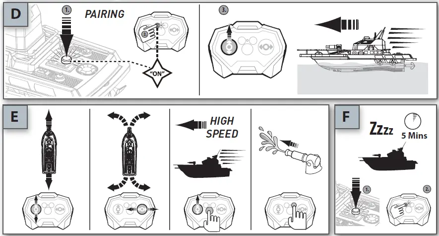 DiCKiE 201107000 Fireboat Radio Control Boat fig 2