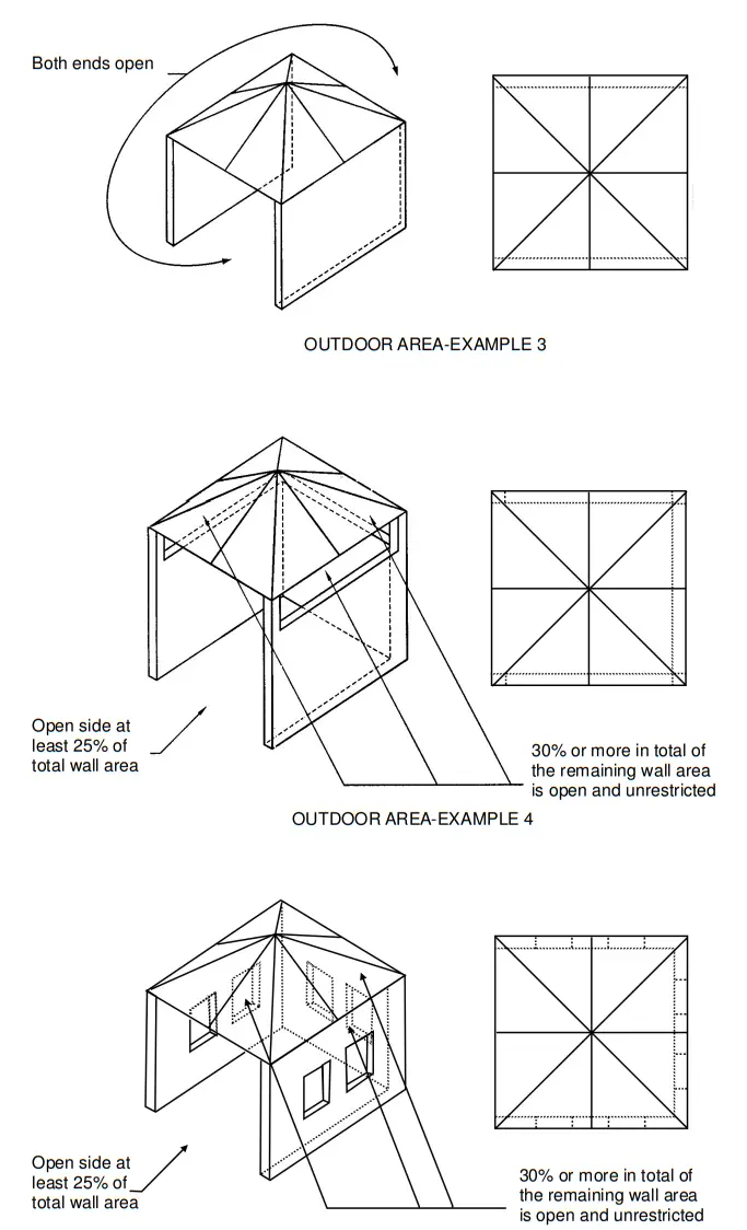 LAVA HEAT TL7RMGBRLP Outdoor Commercial Heritage Bronze Natural Gas Patio Heater - FIG 1