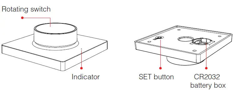 MiBOXER K1 Rotating Switch Panel Remote FIG 7