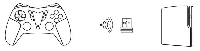 IFYOO V911 Direct BS One Pro 2 4GHz Wireless Controller - CONNECT TO PS3
