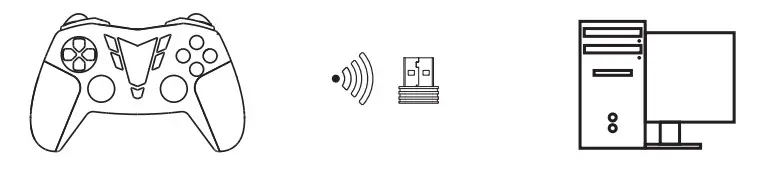 IFYOO V911 Direct BS One Pro 2 4GHz Wireless Controller - CONNECT TO WINDOWS PC