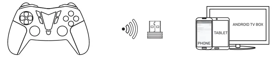 IFYOO V911 Direct BS One Pro 2 4GHz Wireless Controller - DEVICE