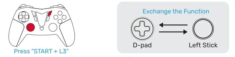 IFYOO V911 Direct BS One Pro 2 4GHz Wireless Controller - jd