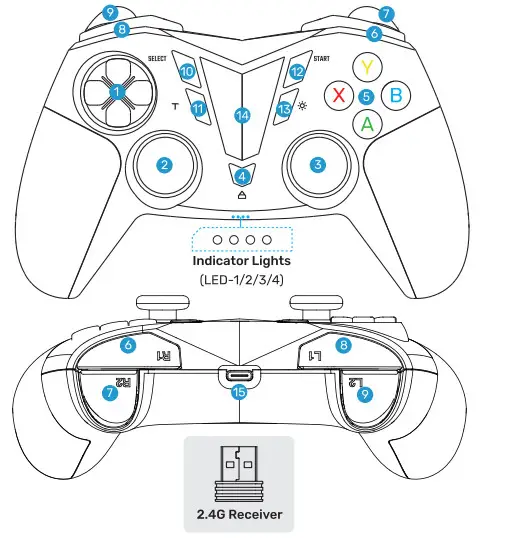 IFYOO V911 Direct BS One Pro 2 4GHz Wireless Controller - product