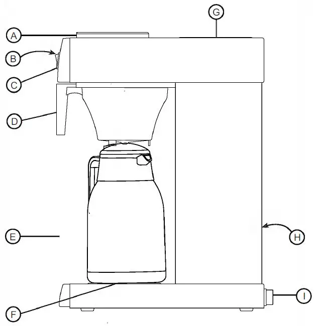 ggm gastro FKMV20D Coffee Maker fig 1