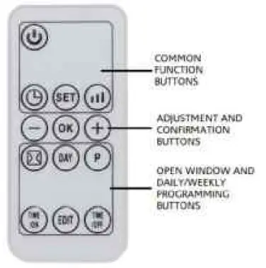Orbegozo SP 6200 2000W Horizontal Heater 4