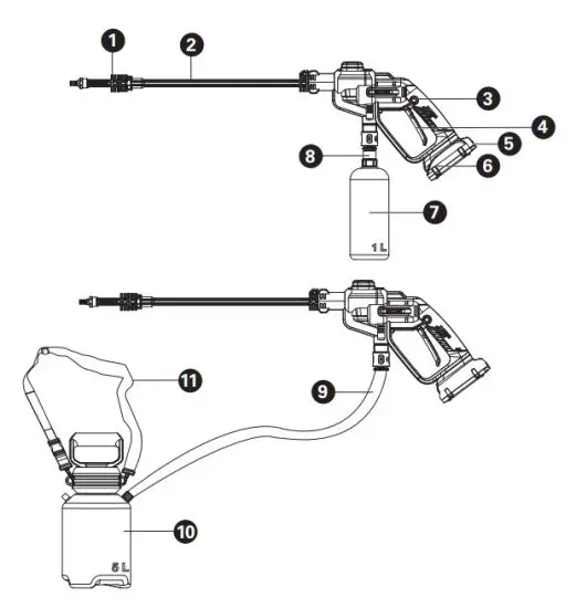 WORK WP650 20V Sanitizing Pressure Washer - washer