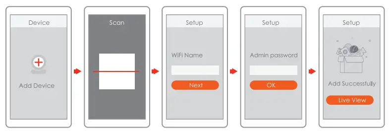 IC REALTIME Guardian Indoor 1080P Mini Wireless Camera - app1