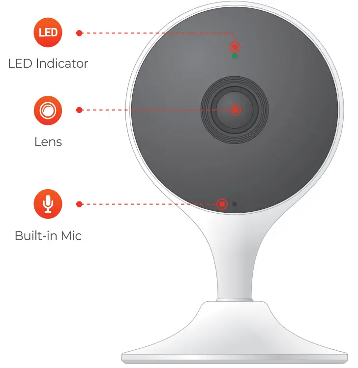 IC REALTIME Guardian Indoor 1080P Mini Wireless Camera - guardian