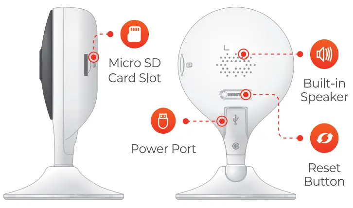 IC REALTIME Guardian Indoor 1080P Mini Wireless Camera - guardian2