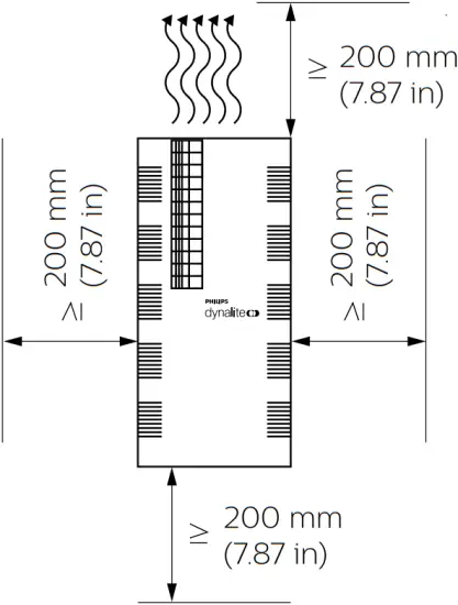 PHILIPS DLE1210GL - Fig. 1 - 2