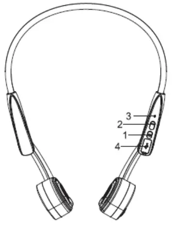 SHOKZ 221111 Bone Conduction Headphones - button functions