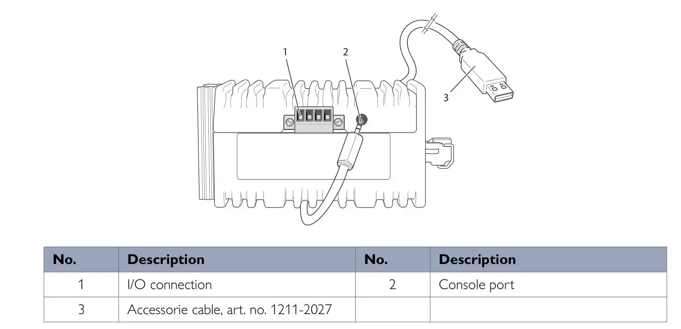 westermo Lynx L105-S1 Industrial Ethernet 5-Port Device Server Switch - Figure 4