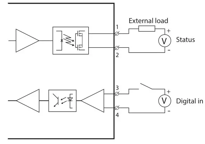 westermo Lynx L105-S1 Industrial Ethernet 5-Port Device Server Switch - Figure 5