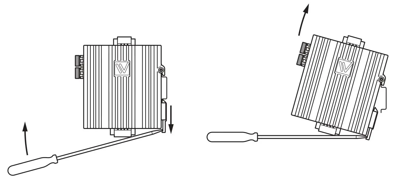 westermo Lynx L105-S1 Industrial Ethernet 5-Port Device Server Switch - Figure 8