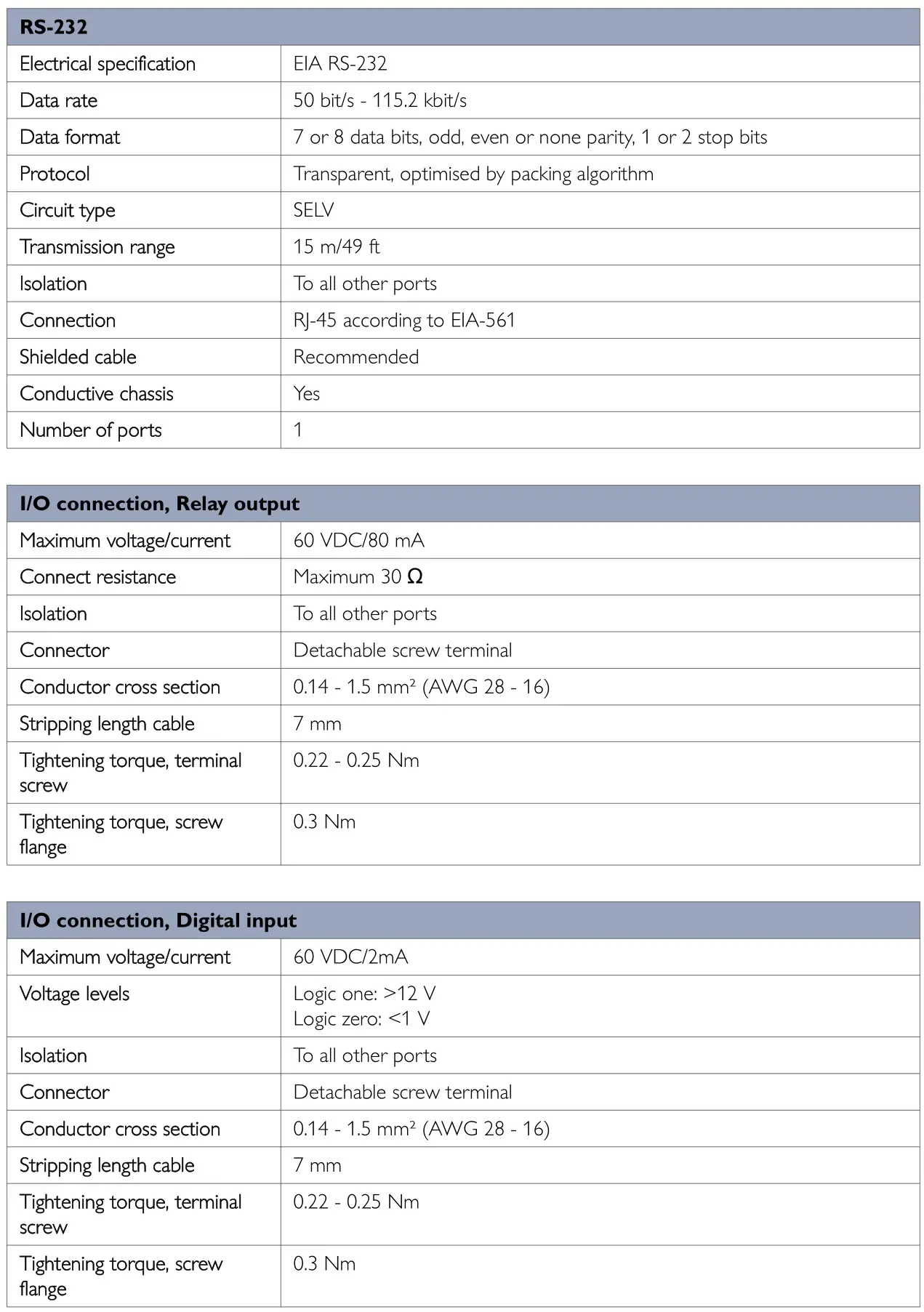 westermo Lynx L105-S1 Industrial Ethernet 5-Port Device Server Switch - Interface Specifications 2