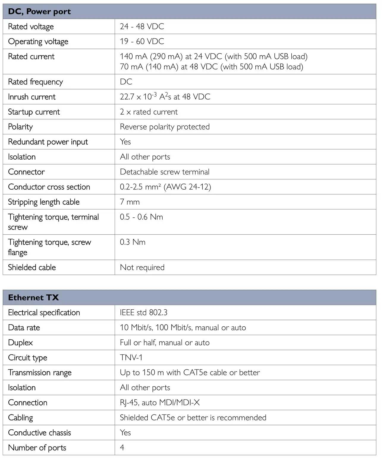 westermo Lynx L105-S1 Industrial Ethernet 5-Port Device Server Switch - Interface Specifications