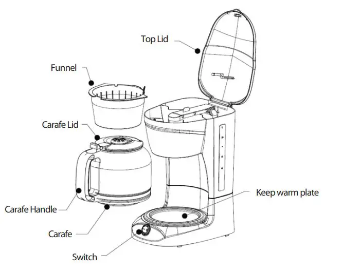 Continental-CE-CM241-Coffee-Maker-FIG-1