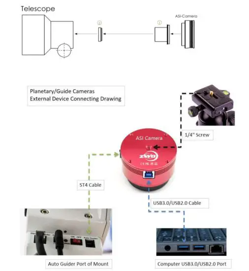 ZWO ASI294 Color Cooled Astro Camera - figure 12
