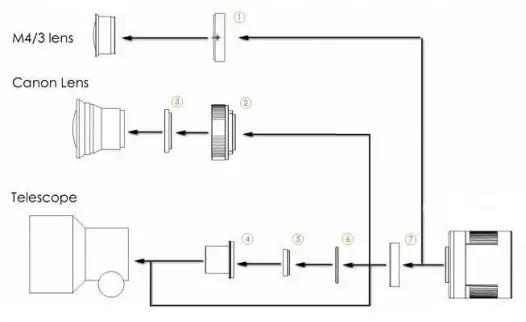 ZWO ASI294 Color Cooled Astro Camera - figure 13