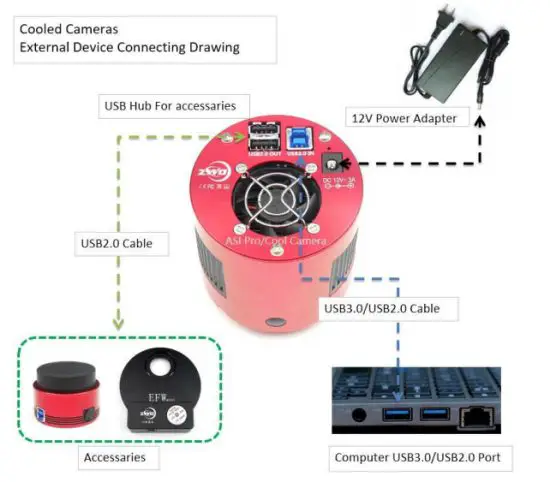ZWO ASI294 Color Cooled Astro Camera - figure 14