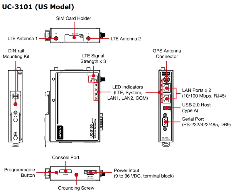 MOXA UC 3100 Series Hardware Arm Based Computer - fig 1