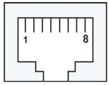 MOXA UC 3100 Series Hardware Arm Based Computer - fig 11