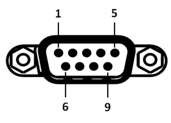 MOXA UC 3100 Series Hardware Arm Based Computer - fig 12