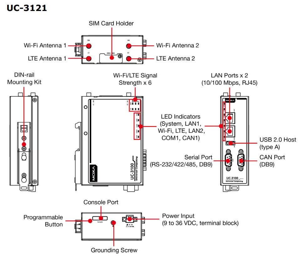 MOXA UC 3100 Series Hardware Arm Based Computer - fig 4