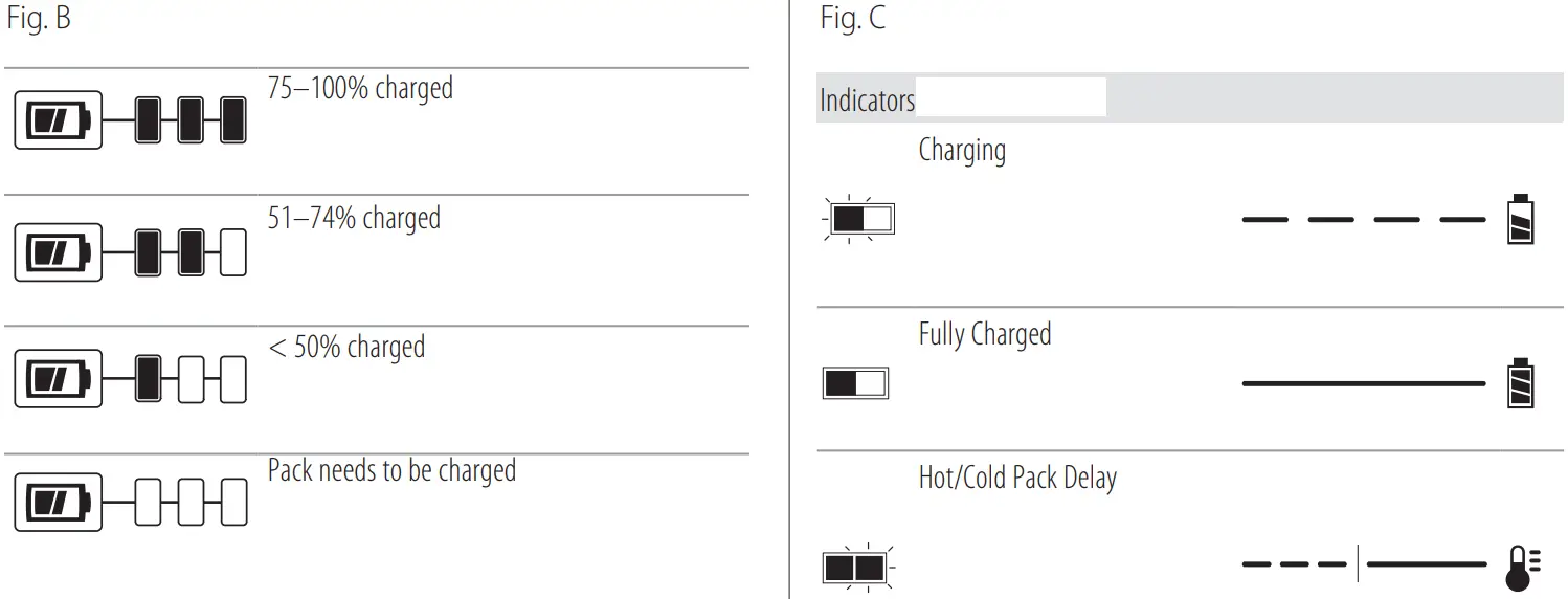 DEWALT DCV501 20V Max Cordless Hand Vacuum Kit - fig
