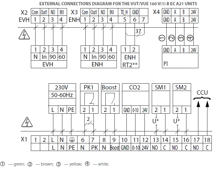 VENTS-VUT-160 V EC-Air-Handling-Unit-fig 16