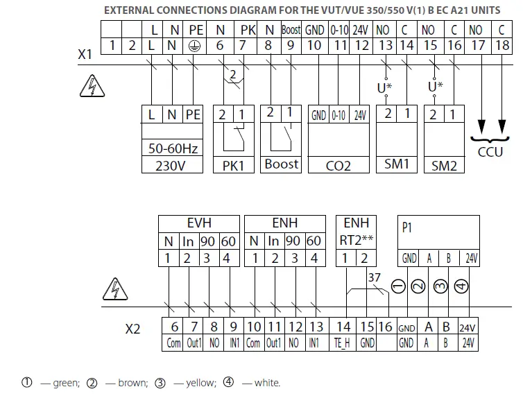VENTS-VUT-160 V EC-Air-Handling-Unit-fig 17