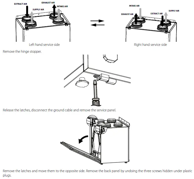 VENTS-VUT-160 V EC-Air-Handling-Unit-fig 9