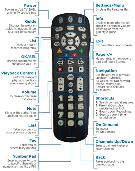 WESTMAN InfiniTV Amino Digital TV with Remote Control - InfiniTV Remote