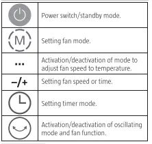 ansult-014780-Floor-Fan-fig11