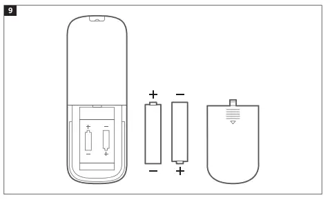 ansult-014780-Floor-Fan-fig9