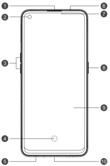 Greetings from OPPO Mobile A