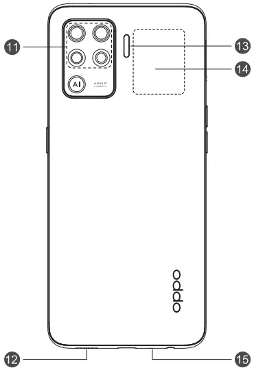 Greetings from OPPO Mobile B