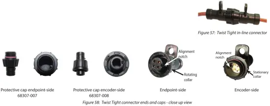 ORION Cellular LTE Endpoint - fig6