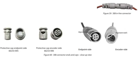 ORION Cellular LTE Endpoint - fig7