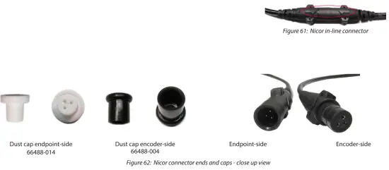 ORION Cellular LTE Endpoint - fig8