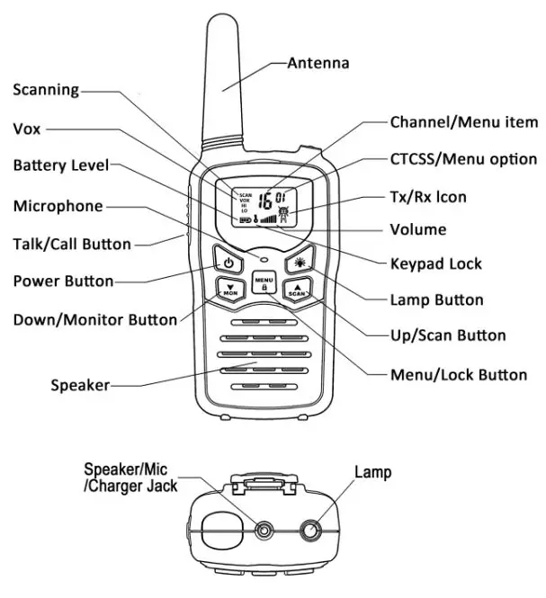 Shenzhen-Beijia-Electronic-Technology-T5-Walkie-Talkie-Radio-fig-