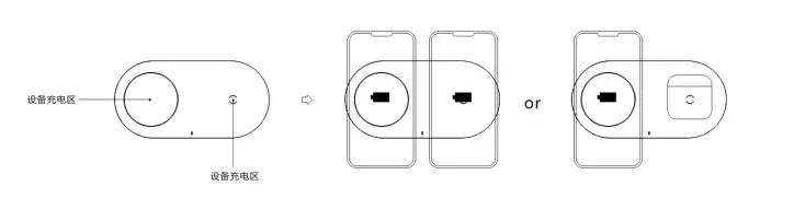 JOYROOM JR A26 2 in 1 Wireless Charger for Multiple Devices 2 - Instructions 2