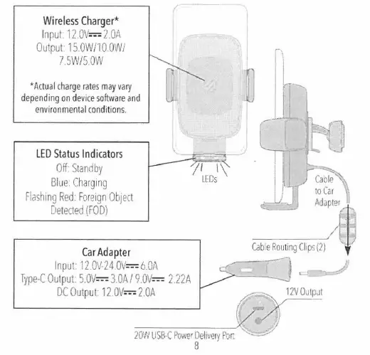 Scosche-UQ3-Universal-Qi Gen-3-Dash-Vent-Mount-fig-6