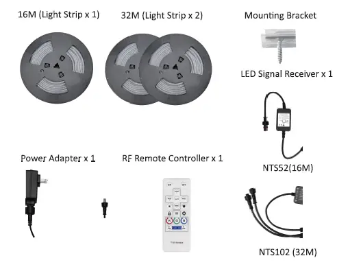 novostella NTS102-RGB LED Light Strip FIG 10