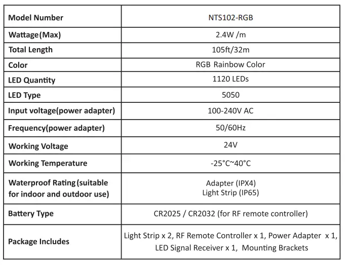 novostella NTS102-RGB LED Light Strip FIG 2