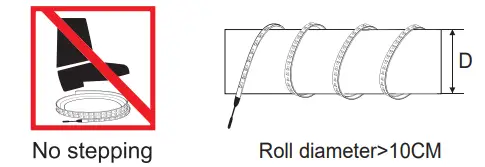 novostella NTS102-RGB LED Light Strip FIG 6