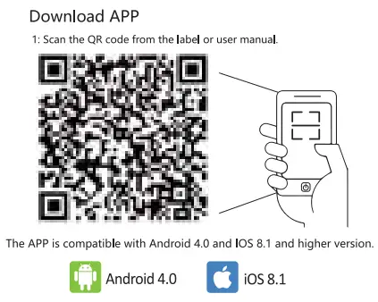 novostella NTS102-RGB LED Light Strip FIG 9