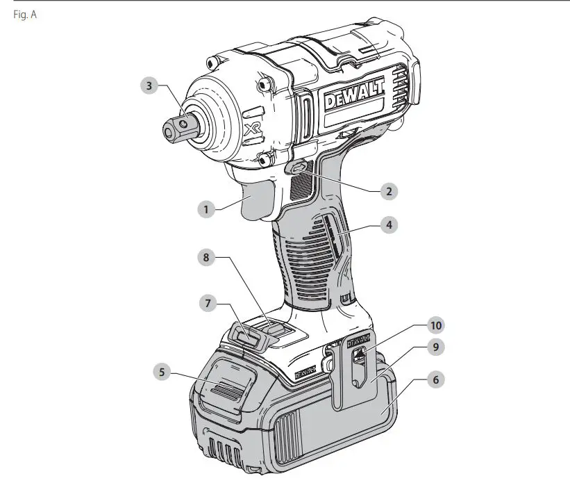 DEWALT-DCF894-20V-Max-XR-Lithium-Ion-Brushless-12-Inch-Impact-Wrench-1